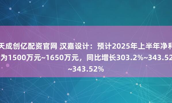 天成创亿配资官网 汉嘉设计：预计2025年上半年净利润为1500万元~1650万元，同比增长303.2%~343.52%